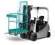 Arbeitskorb Typ RAK-One RAL 5018